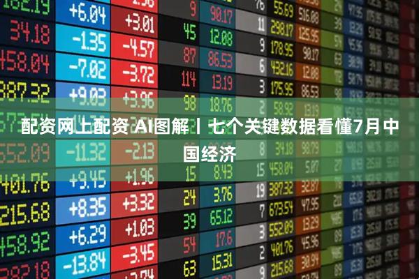 配资网上配资 AI图解丨七个关键数据看懂7月中国经济
